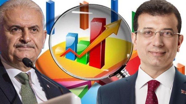İşte 4 anket şirketine göre İstanbul seçiminde son durum