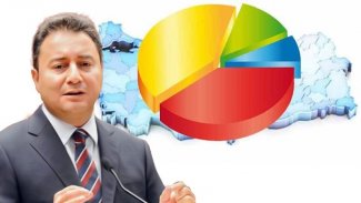 Konsensus Araştırma'dan 'yeni parti' anketi