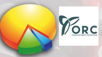 ORC Araştırma anket sonuçlarını açıkladı: AK Parti yüzde 30