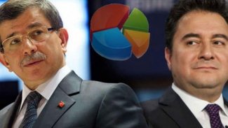 Anket şirketleri Davutoğlu ve Babacan için ne diyor?