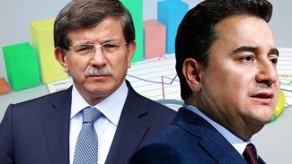 Optimar'dan dikkat çeken 'yeni parti' anketi