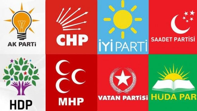 Son rakamlar açıklandı...Hangi partinin kaç üyesi var? 