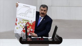 Sağlık Bakanı: İran Koronavirüsün tüm ülkelere yayılmasına sebep oldu