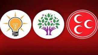 SODEV raporu: AK Parti ve MHP'liler Türkiye'den umudu kesti, HDP'lilerin en büyük derdi...