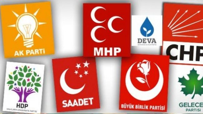 Son anket sonuçlarında AK Parti ve MHP'ye büyük şok!