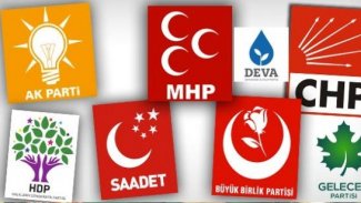 Son anket sonuçlarında AK Parti ve MHP'ye büyük şok!