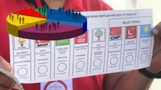 Son anket: Partiler olası bir 'erken seçim'e nasıl bakıyor?