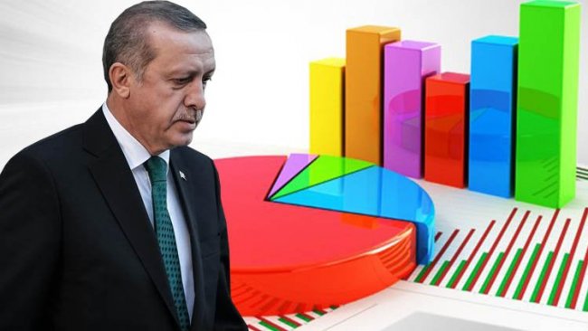 KONDA Genel Müdürü Bekir Ağırdır: AK Parti düşüşte!