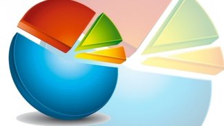 Anket sonuçlarında AKP, MHP, İYİ Parti ...