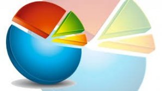 MAK Danışmanlık açıkladı: İşte bölge bölge Z kuşağının oy tercihleri