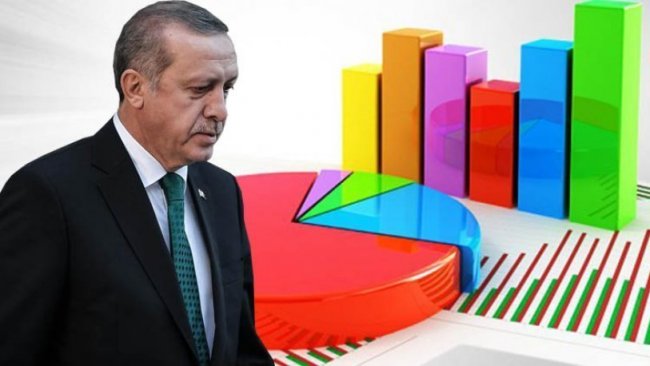 AREA'dan Cumhurbaşkanlığı anketi: Erdoğan'ın karşısındaki en güçlü aday...