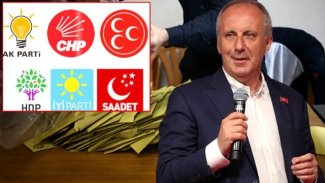 Muharrem İnce parti kurarsa hangi partiden ne kadar oy alır?