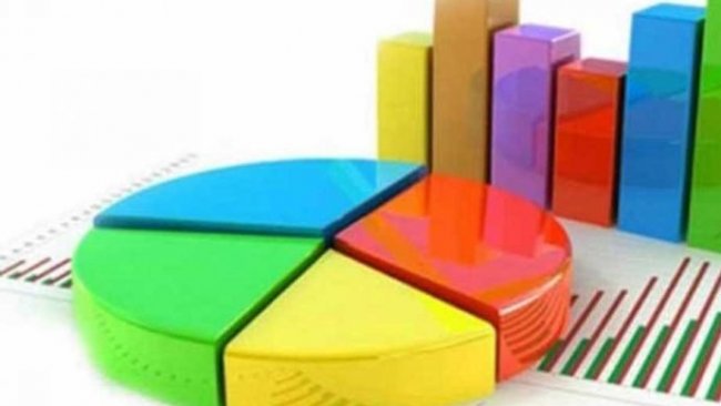 İngilizler, Türkiye seçim anketinin ortalama sonuçlarını yayınlandı