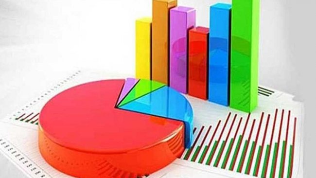 Metropoll'den dikkat çeken Cumhurbaşkanlığı anketi: Erdoğan’ın oyu yüzde 40.7, Mansur Yavaş’ın oyu yüzde 43.9