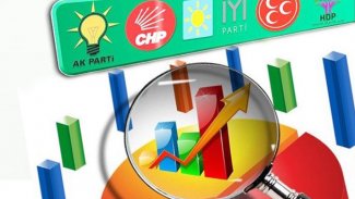 Son ankete göre hangi parti ne kadar oy alıyor?