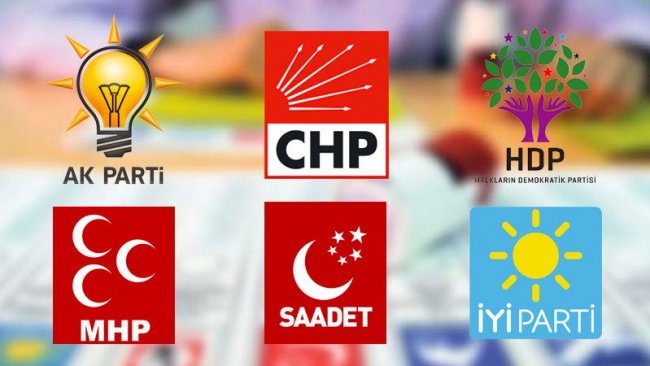 CHP ve MHP’nin üye sayısı düştü AK Parti, İYİ parti ve HDP’nin arttı