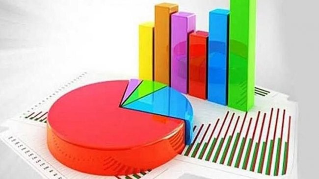 Avrasya Araştırma 9 anketin ortalamasını paylaştı: Cumhur İttifakı 11 puan geride