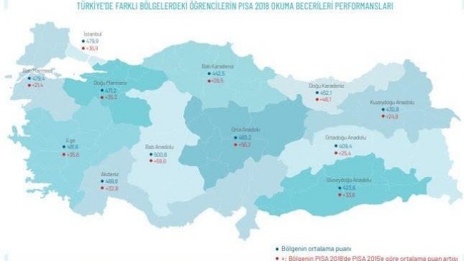 Kürdler ve Ankara İttifakları