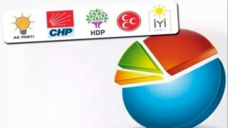 'Algı operasyonu yapıyorlar' diyen Selvi, iktidara yakın şirketin seçim anketini paylaştı