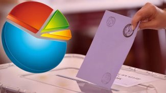Uluslararası şirket paylaştı: Partilerin dikkat çeken oy oranları!