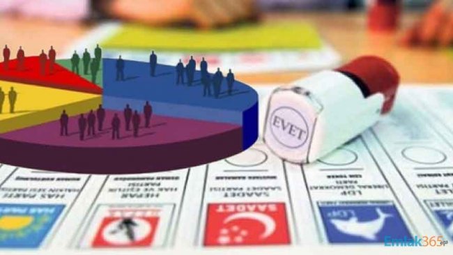 ORC'den seçim anketi: Cumhur ittifakı her ilde oy kaybetti