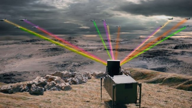 İsrail, 'Scorpius' adlı yeni elektronik harp sistemini tanıttı: Devrim yaratacak