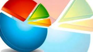 PİAR'dan son seçim anketi