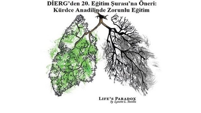 20. Eğitim Şurası’na Öneri: Kürdce Anadilinde Zorunlu Eğitim