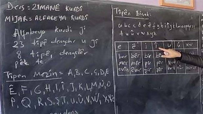 Yüzyılın sonunda Kürtçe'nin de içinde olduğu 1500 dil yok olma aşamasında