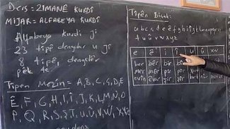 Yüzyılın sonunda Kürtçe'nin de içinde olduğu 1500 dil yok olma aşamasında