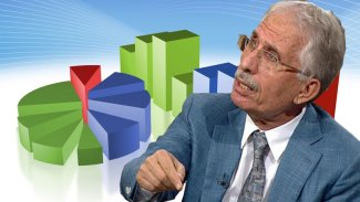 Metropoll Araştırma'nın kurucusu ve yöneticisi Özer Sencar'dan erken seçim iddiası