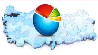 MetroPOLL anketinde HDP süprizi