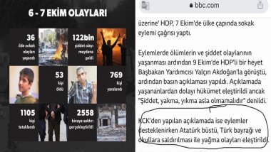 Aziz Yağan: İllegal ve Legal Apocuların 6-8 Ekim Pogromu