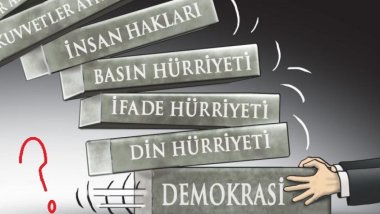 Cumhuriyet mi, Demokrasi mi?