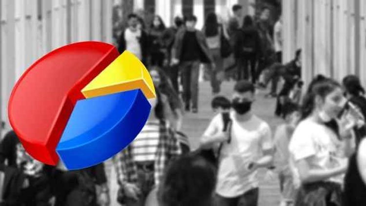 MetroPOLL Araştırmadan Z Kuşağı anketi