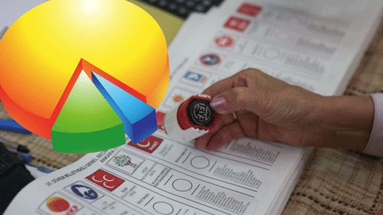 Meridyen araştırmadan son seçim anketi