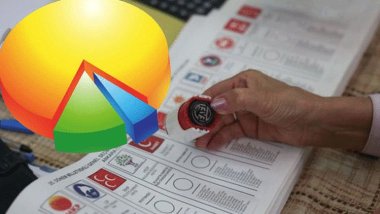 ALF Araştırma son anket sonuçlarını açıkladı