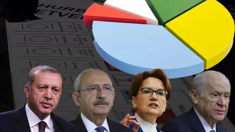 Orc Araştırma son seçim anketini açıkladı