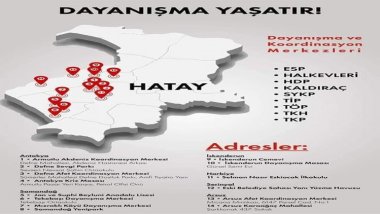 Deprem Bölgesinin Gönüllüleri Partiler 