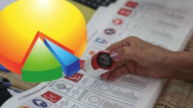 Son seçim anketi paylaşıldı: İşte sonuçlar