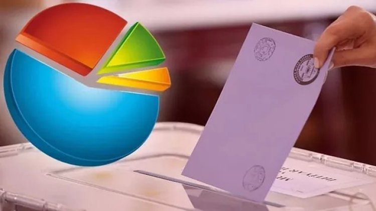 ORC Araştırma’nın Son Anketi: Fark açılıyor
