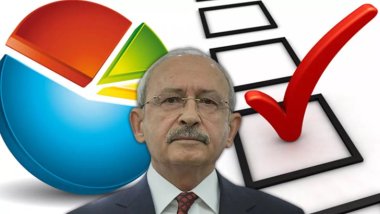 Metrolpoll'den 'Kılıçdaroğlu kazanır mı?' anketi