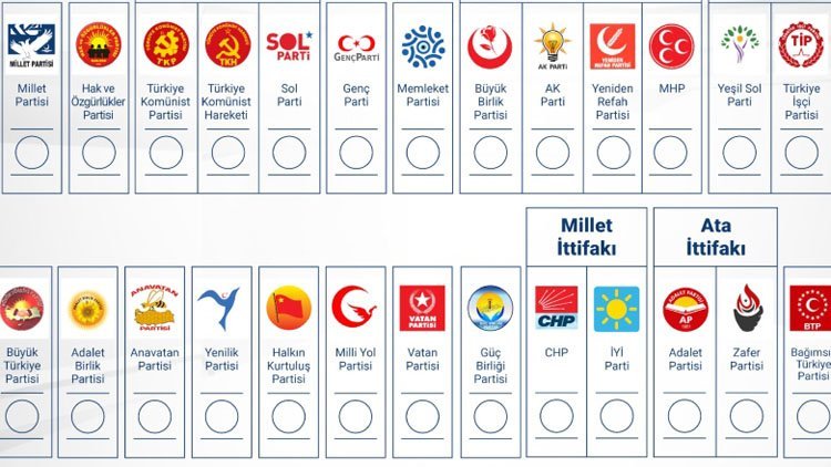 Tercih Yaparken Ütopya Sever Değil, Yurtsever Olmalısınız