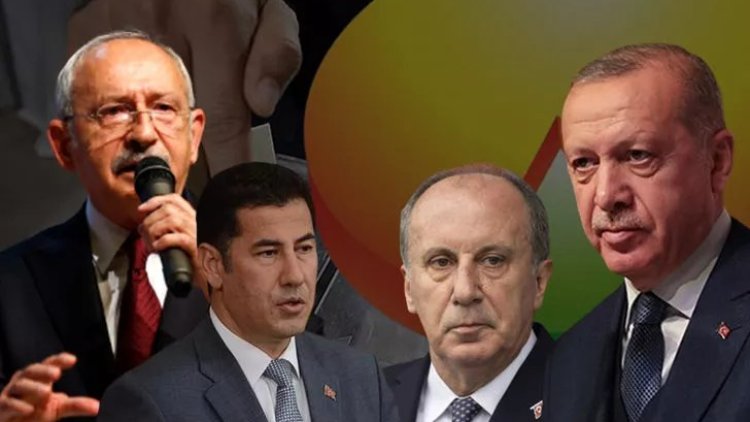 Optimar anket sonuçlarını açıkladı