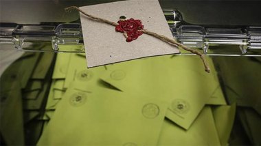 Bir Doğru Olana Karşıt İki Yanlışla Yol Alınmaz 