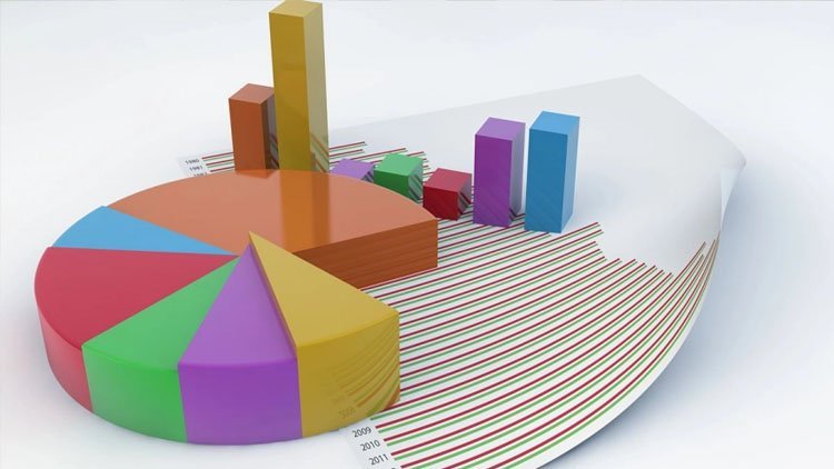 2. tur öncesi hangi anket şirketi, hangi sonucu paylaştı?