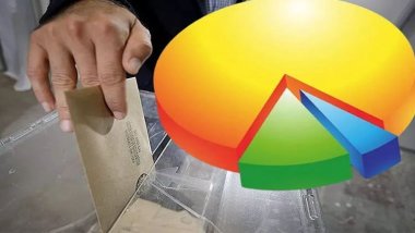 Asal Araştırma'dan son seçim anketi: İşte partilerin son durumu